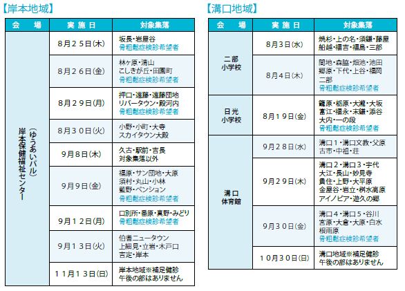 日程