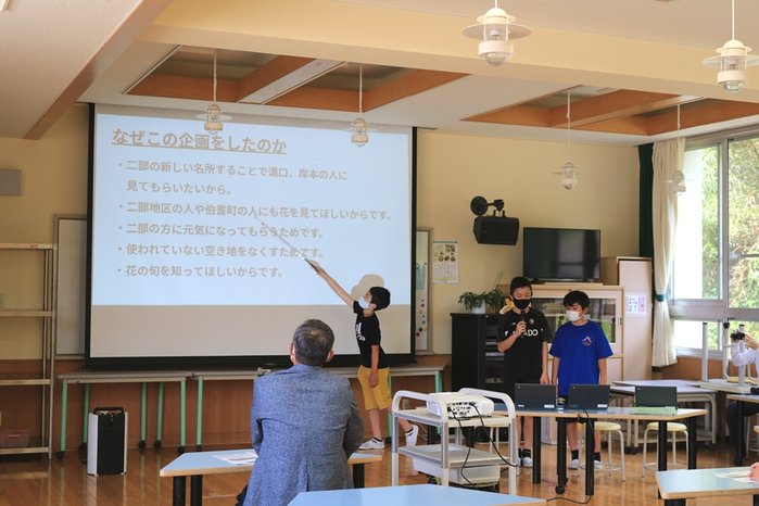 二部小学校 ６年生が地域活性化事業の提案 伯耆町公式ウェブサイト