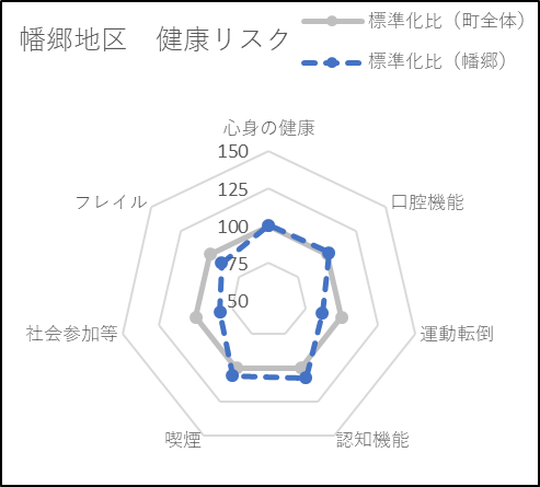 13-2幡郷.png