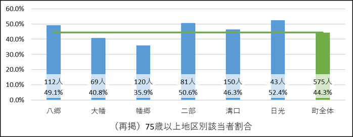 5-3運動転倒リスク.png
