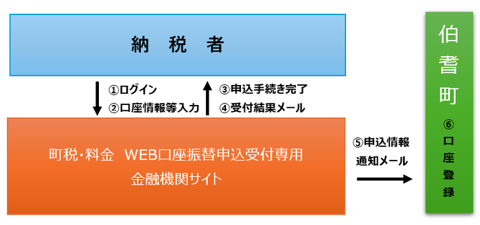 改訂版スクリーンショット 2024-12-11 084735.png