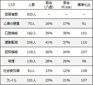 八郷.jpg