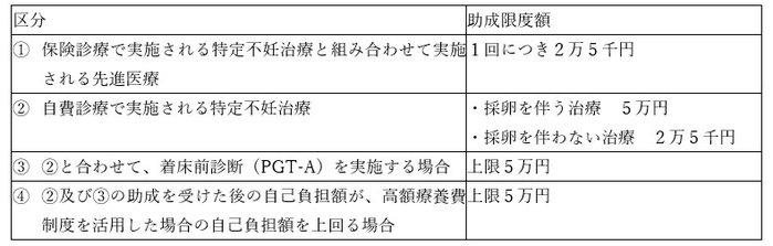 不妊 2024-07-09 093121.jpg