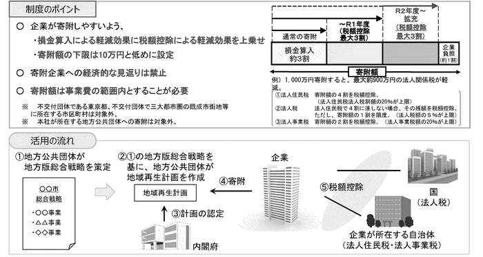 画像6.png