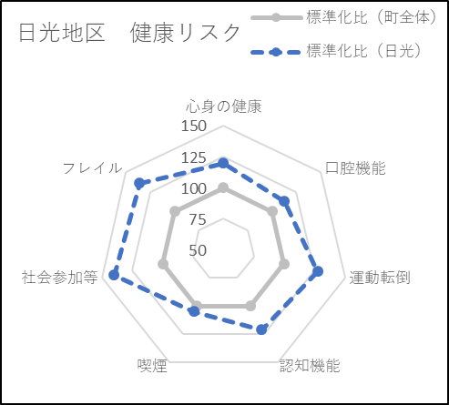 16-2日光.png