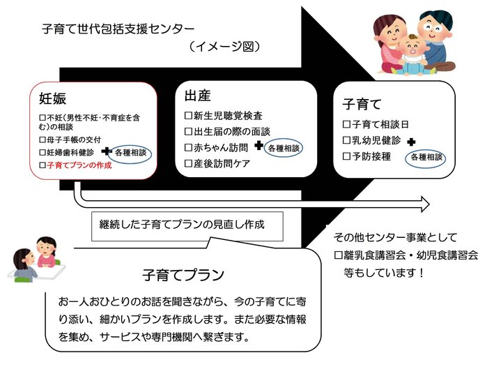 R4子育て世代包括支援センター .jpg