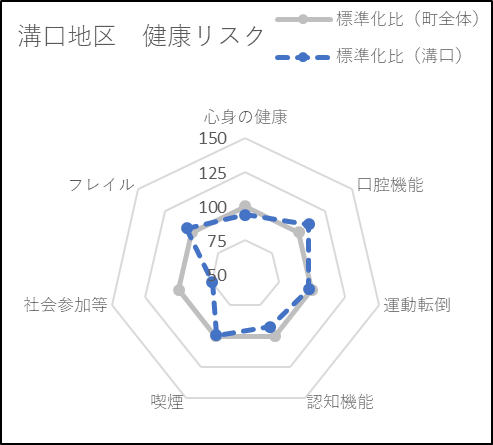 15-2溝口.png