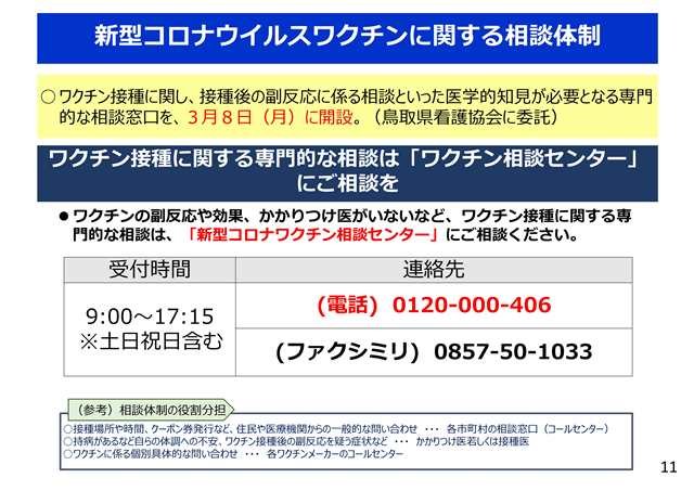 情報 感染 鳥取 者 最新 コロナ 県