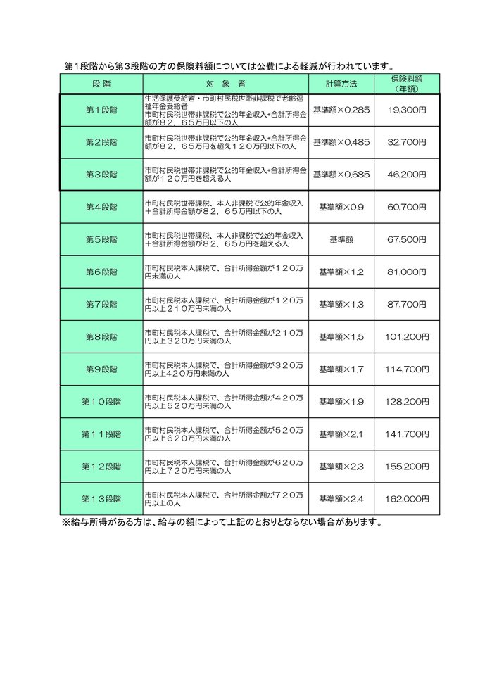 【HP用画像】令和8年度介護保険料.jpg