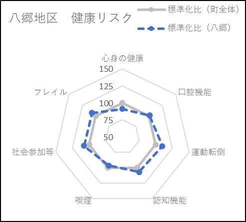 11-2八郷.png
