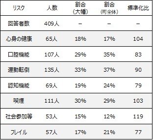 大幡.jpg
