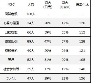 日光.jpg