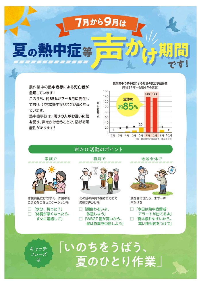 熱中症対策チラシ（低解像度2.6MB）-1.jpg