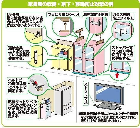 家具転倒防止器具の例.png