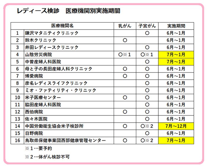 レディース実施期間(1).png