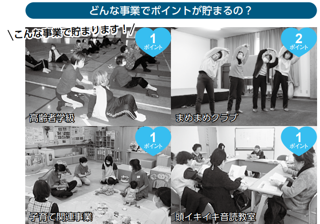 どんな事業でポイントが貯まるの.png